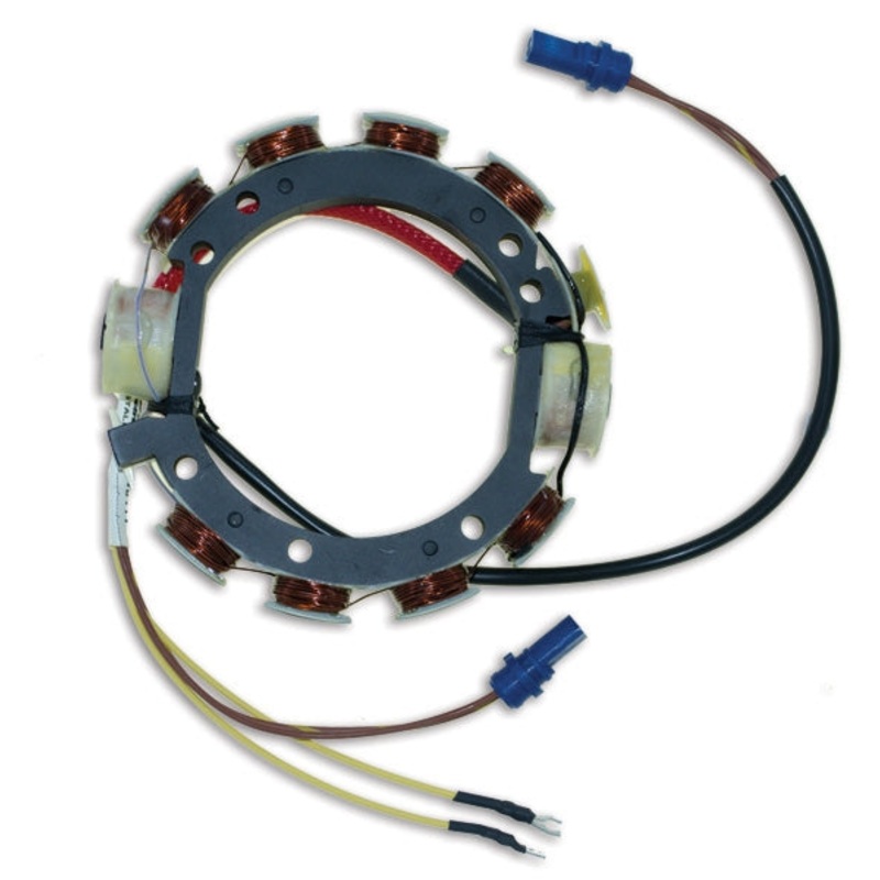 STATOR (OMC)